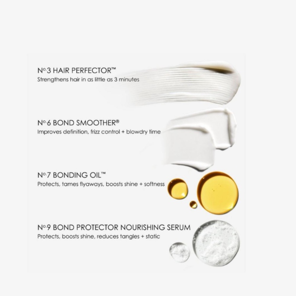 OLAPLEX Smooth Your Style Hair Kit - Picture 3 of 3